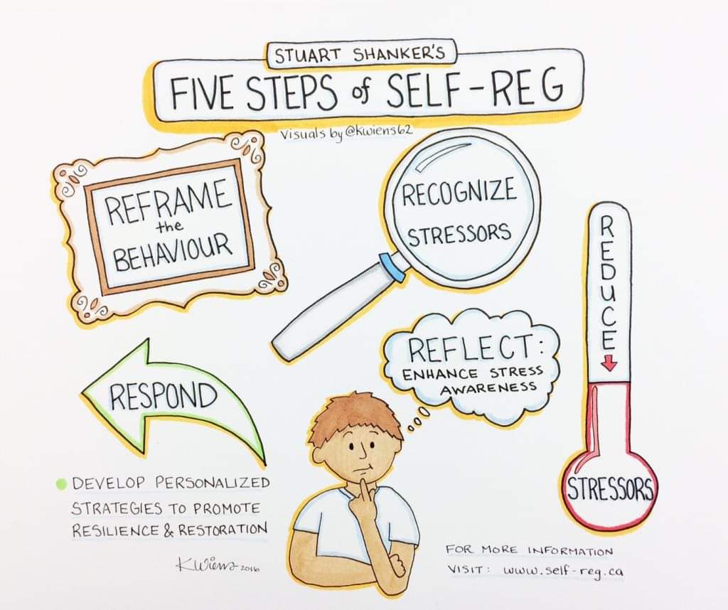 StMungosAcademy's tweet photo. For children of all ages..... https://t.co/FNflE7YEPx