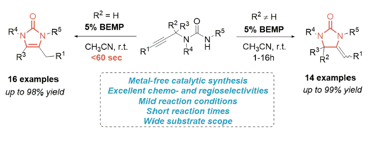 JOC_OL's tweet photo. Extremely fast (less than one minute) synthesis of highly decorated imidazolin-2-ones without metals, a JOC article by @NicolaDellaCa1 &amp; @AleCasn w/ #DFTcalculations by Andras Stirling and #Crystalstructures by Alessia Bacchi https://t.co/5Wi7XghhQz https://t.co/nf9cfO4sGb