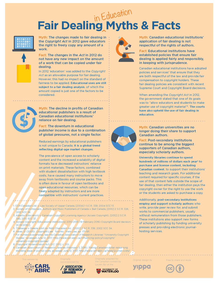 What is Fair Dealing and what's allowed? Can you put a photo from a book into your essay? Get answers to this and more. Images from @carlabrc #fairdealing  #fairdealingworks #FairDealingWeek