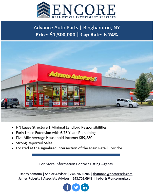 EncoreReis's tweet photo. Just Listed: Advance Auto Parts | $1,300,000 | New York | Strong Reported Sales

Visit Website For More Info:

https://t.co/e3KYQPFLqx
#NNN #NN #Retail #SingleTenant #Investment #Properties #Encore #NY #RealEstate #AAP #Auto #AdvanceAutoParts https://t.co/8rN52OWwBf
