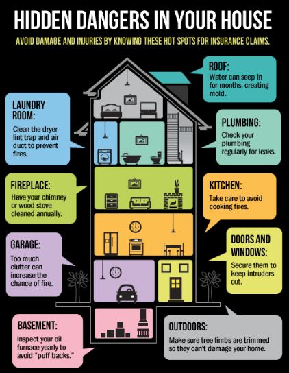 ProStar Cleaning (@prostarcleaning) on Twitter photo 