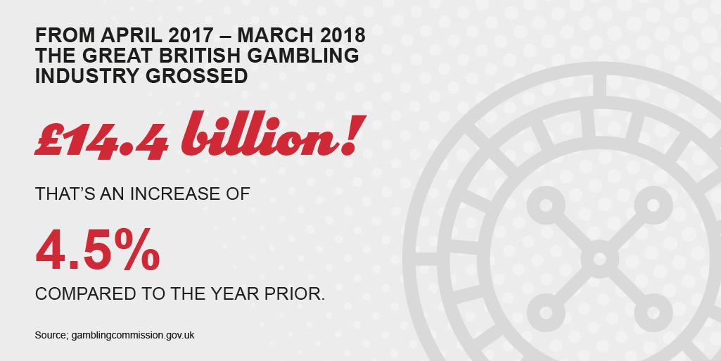 Stop the FOBTs tweet media