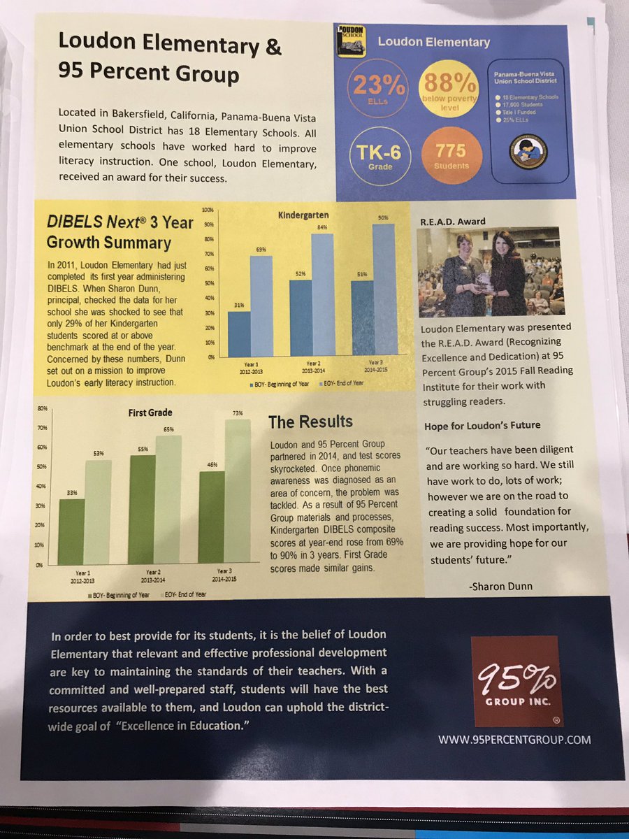 Starting my Tuesday morning at the 95% Group Road to Results training in Dublin, CA and look what I find in the packet! Way to go, <a href="/sdunn_sharon/">Sharon Dunn</a> and Loudon! #WeArePBV