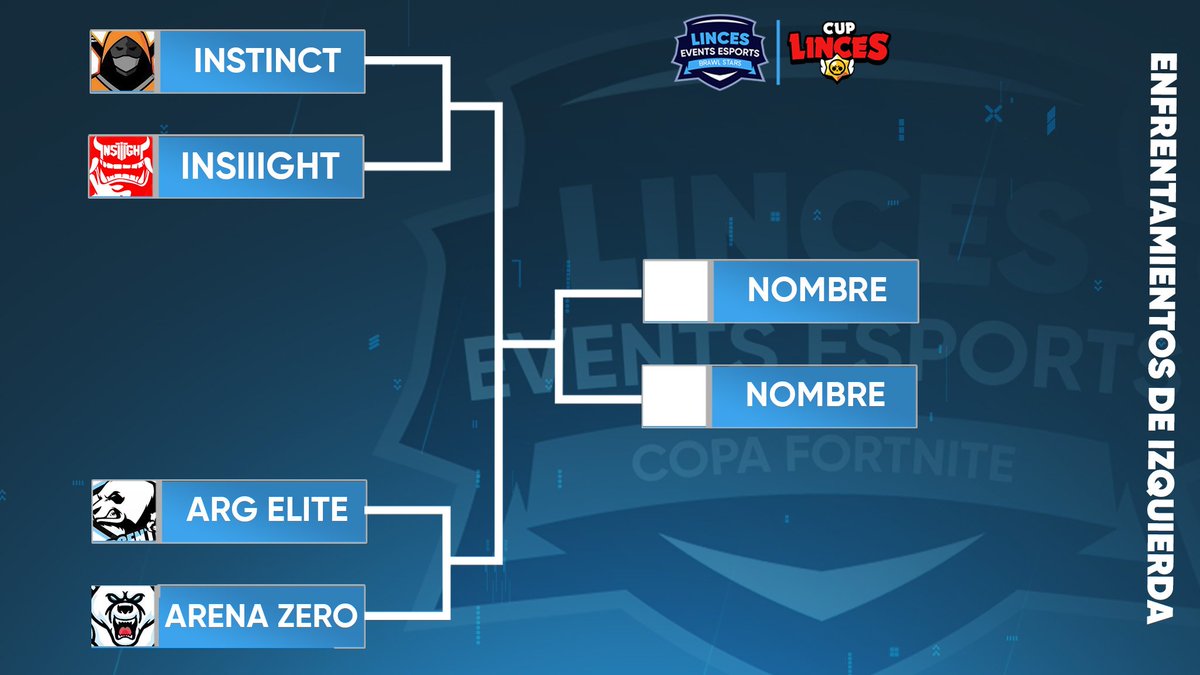 CupFutureGG's tweet photo. Bueno...estos serán los enfrentamientos de esta gran Liga. Suerte para todos y QUE GANE EL MEJOR!!!
#BrawlStars #lincescup https://t.co/QmlIrggvdN
