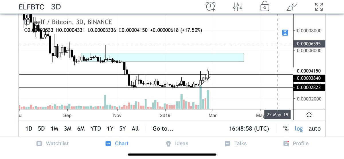 Gat🔺🥛🍼 tweet media
