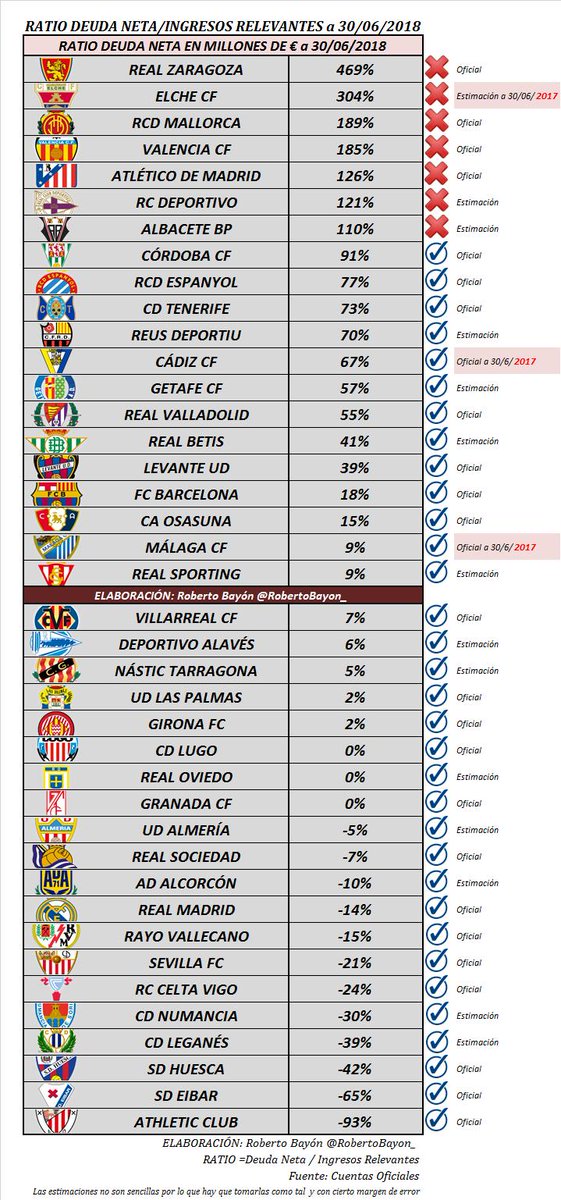 Ver imagen en Twitter