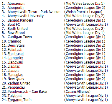 The 94th Minute 🏴󠁧󠁢󠁷󠁬󠁳󠁿 tweet media