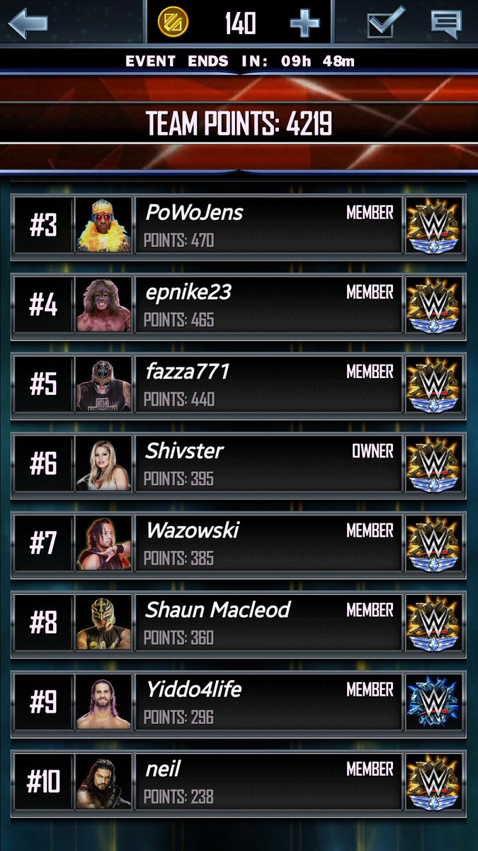 Saggers211's tweet photo. The Boys showing off their Evil side! 💪💪🔥🔥 #TheKliq #TRTG #WWESuperCard https://t.co/K5tD2N29zj