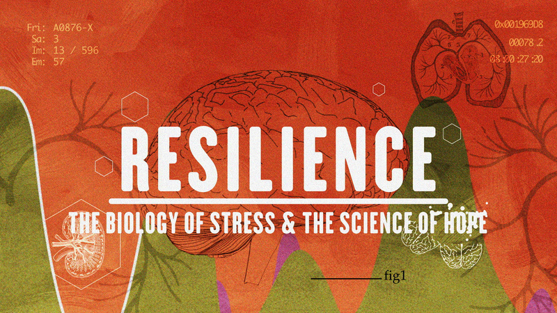 SaraMerzNC's tweet photo. Take an hour on 3/13 8:30 am to see @DocResilience - ACEs affect everyone in our community. Employers of all kinds need to understand ACEs. @SAFEchildNC  #WakeACEs #WakeResilience https://t.co/W87oANe8wZ https://t.co/GKltziMLm8