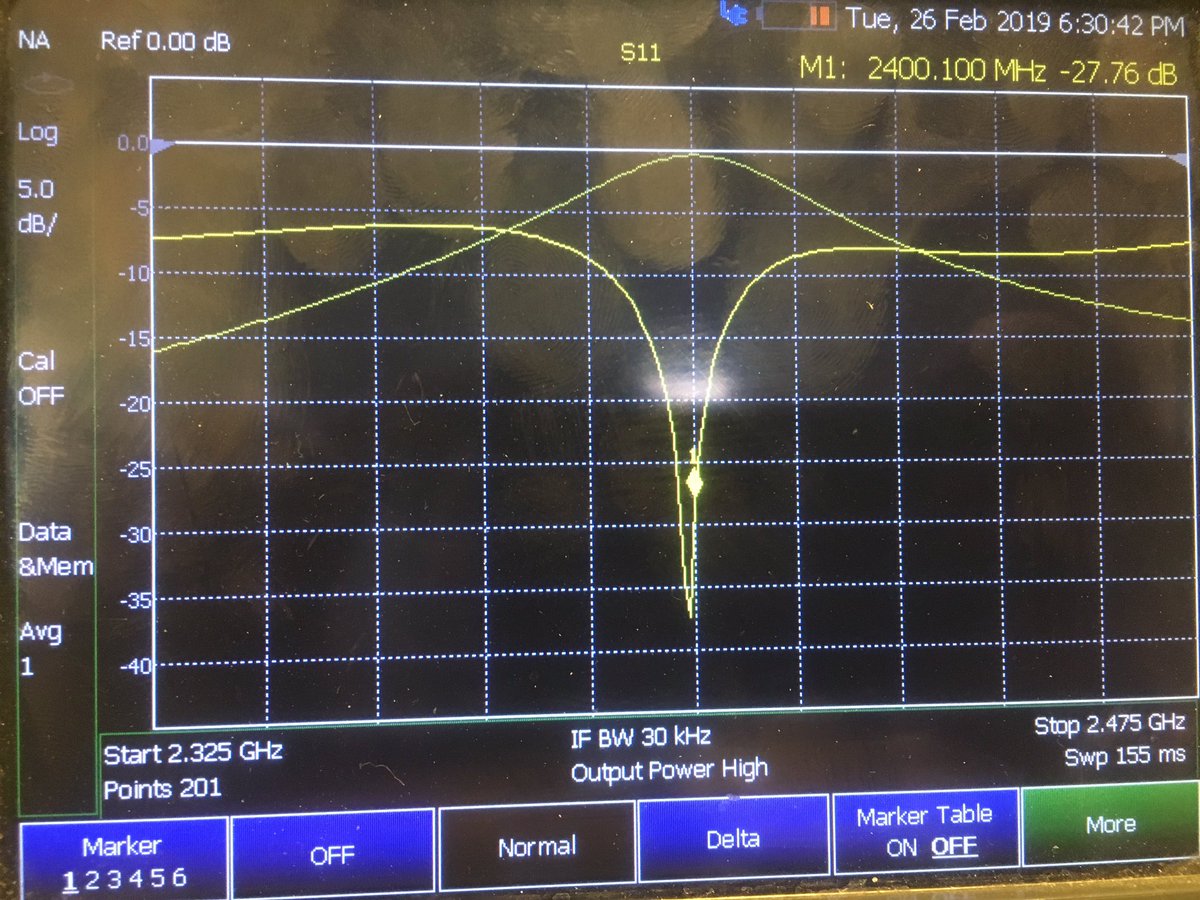 ON4DPX's tweet photo. Made a 2400MHz bandpass filter , just to have a clean signal towards QO100 . Looks good for a quick proto design #hamr #rfmechanics #Eshail2 #QO100 https://t.co/vTH0ZMFpAf