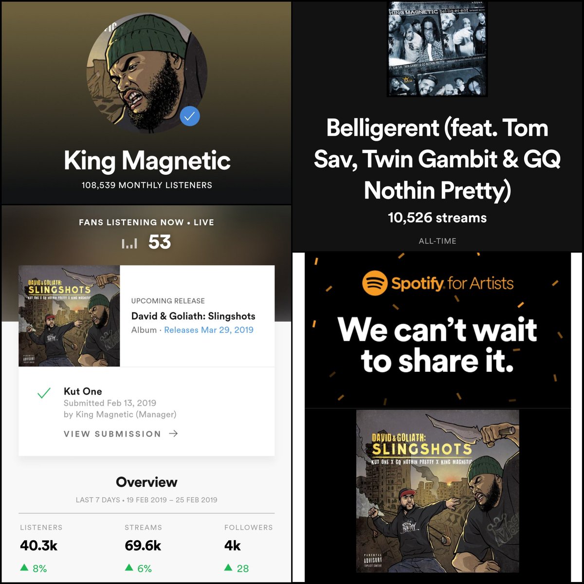 kingmagnetic's tweet photo. Shout out to everyone listening on @Spotify! #belligerent hit 10k in less than 5 days! 3 days left for the #remixcontest in the "Contest" tab on @instagram.

https://t.co/T9vY3qB4kF 

#kingmagnetic #magmob #tomsav #twingambit #gqnothinpretty #djtmb #grungyboguez #davidandgoliath https://t.co/Je7uVQ8WzX