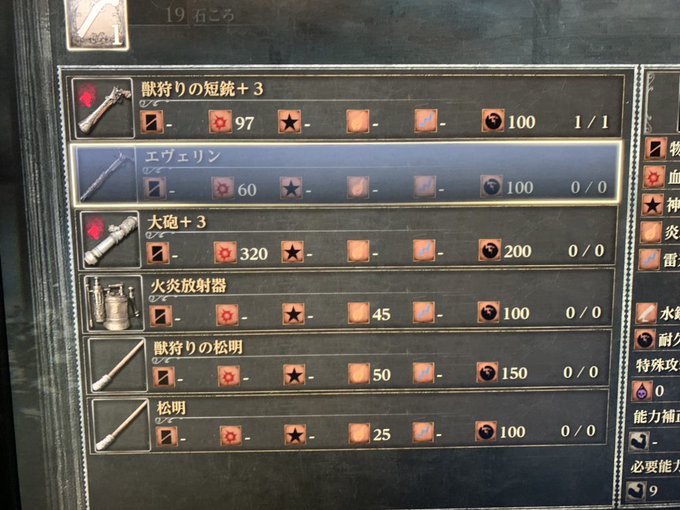 ブラボのtwitterイラスト検索結果 古い順