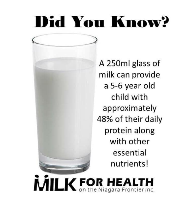 People are our first priority and your kids are yours! Make sure they are taken care of! #milk #drinkmilk #milkforhealth