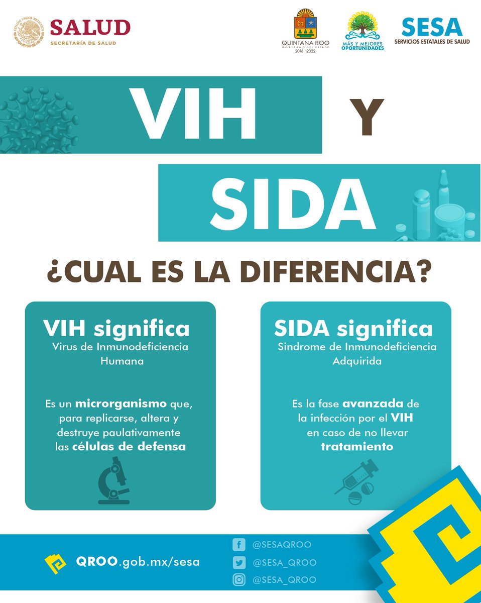 Vi H Vih Positivo Y Sida Diferencias