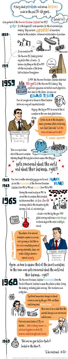 BenFranta's tweet photo. Genius webcomic by @Sustain_Illustr showing Big Oil's knowledge of global warming going all the way back to the 1950s: https://t.co/CA9OQ6YlPL https://t.co/UMbkKo69mD
