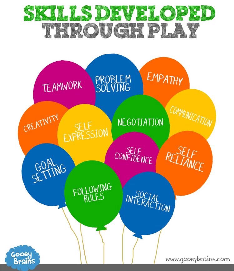 MabankHeadStart's tweet photo. In Head Start our learning is achieved through hands on learning. https://t.co/J5GeSuDS38