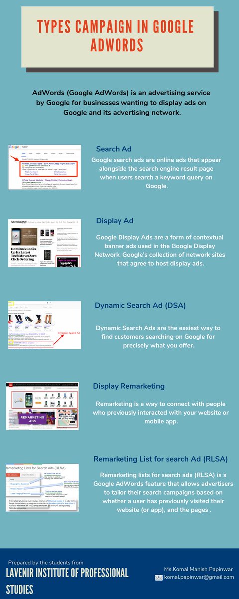 KomalPapinwar's tweet photo. #TuesdayThoughts
Different types of google ads campaign. It was a nice learning experience with @LipsIndia The following infographics show the type of campaign in Google Adwords.
#DigitalMarketing #choosereallearning
#googleadwords #campaigns
https://t.co/uy832qzTft Papinwar https://t.co/CG3MBOkL4r