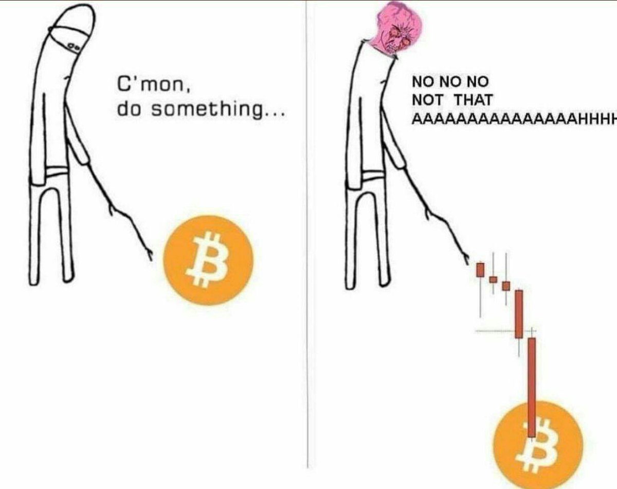 Bitcoin 2018 January Vs May Bitcoin