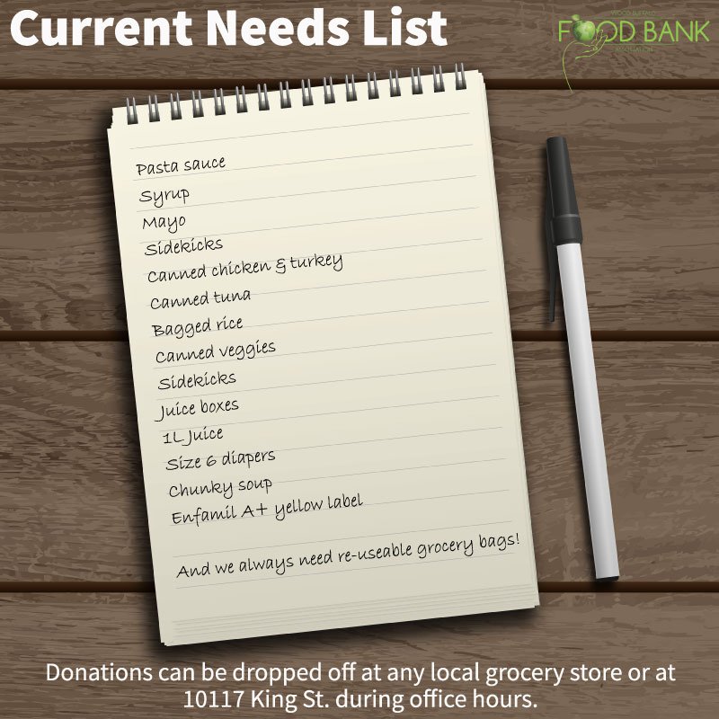 feedymm's tweet photo. These are our current needs! Donations can be dropped off at 10117 King St. during office hours, or at any local grocery store bin! Thank you so much #ymm, we could not fill our shelves and people's bellies without your amazing support. #currentneeds https://t.co/A2CXFKcqhP