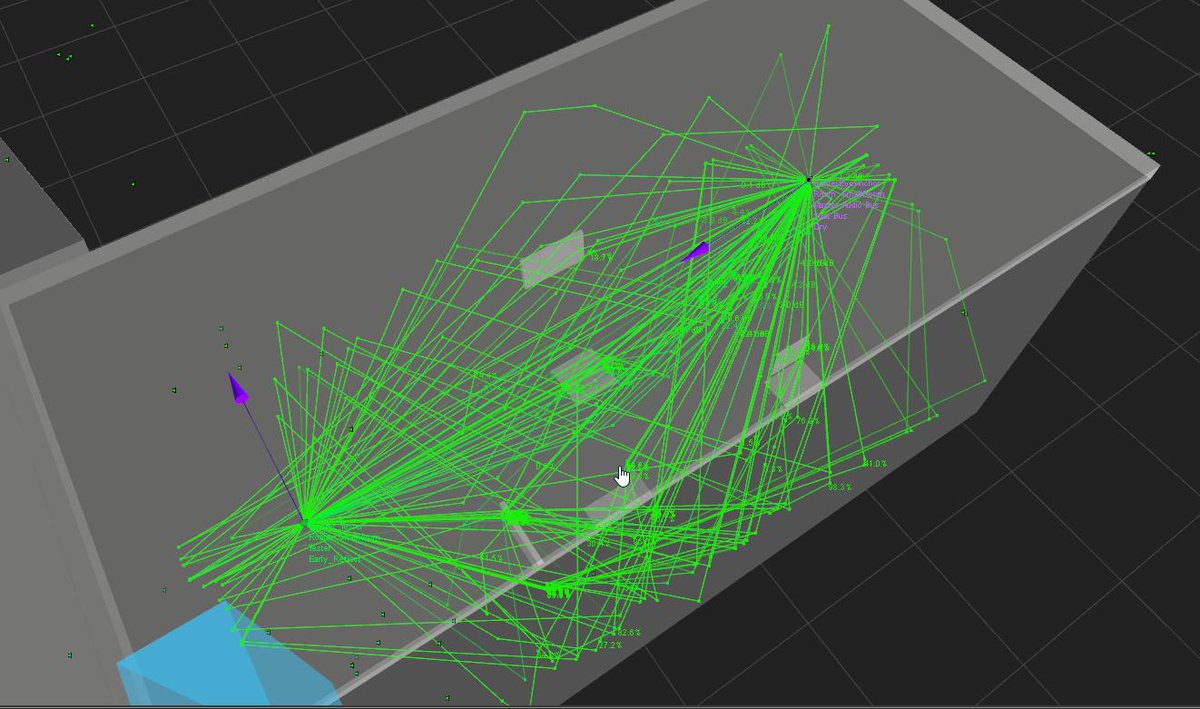 Audiokinetic tweet media