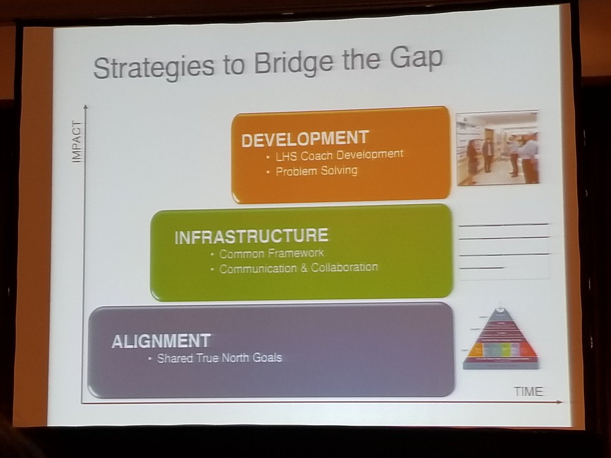 SeeRenPhD's tweet image. Tools for MedEd for QI projects #UCSFMedEd21