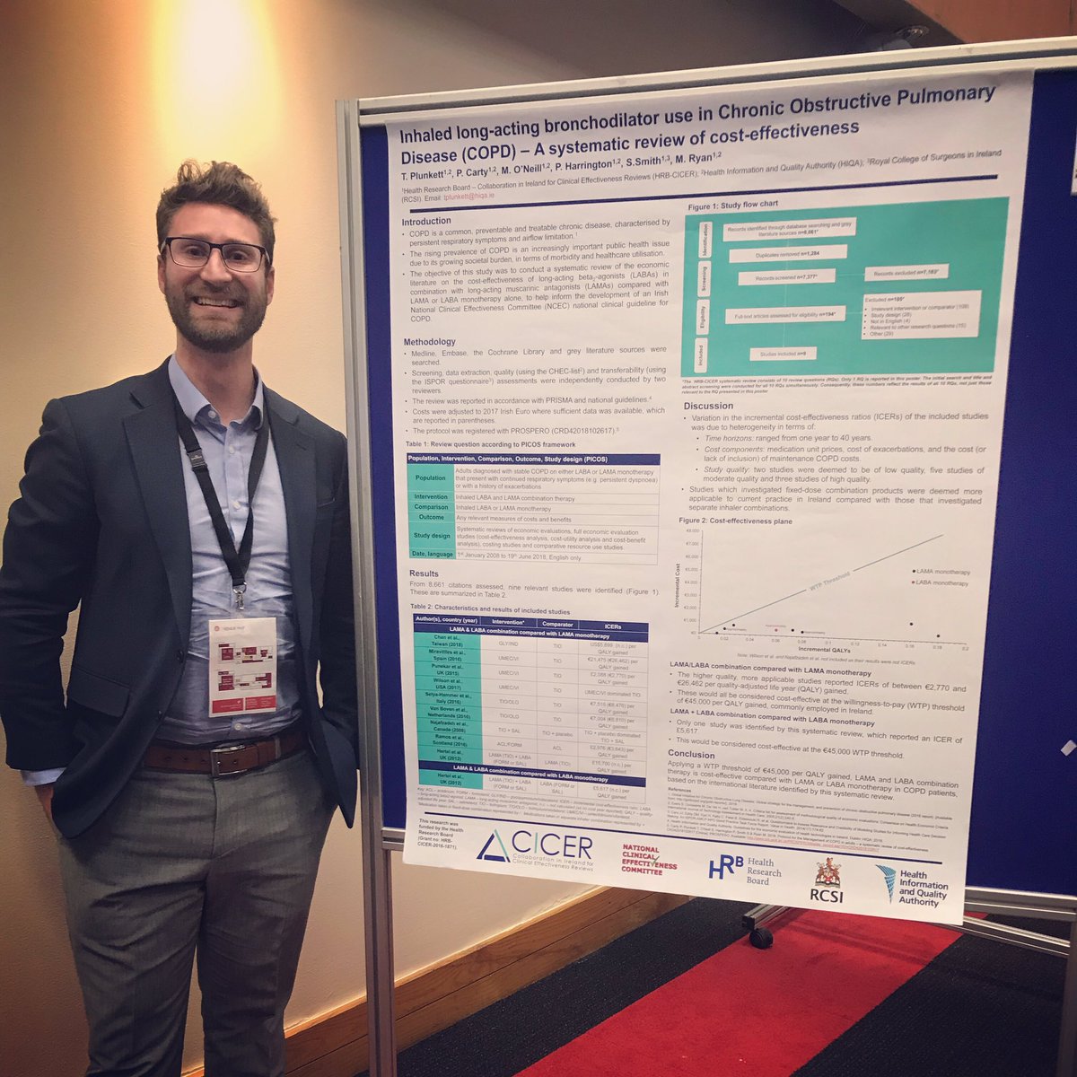 tsplunks's tweet photo. Great day attending the #SPHeRE19 conference at @RCSI_Irl and presenting my research on the Cost-effectiveness of combination long-acting bronchodilator therapy compared with monotherapy in COPD. https://t.co/eEdFBMBWnO