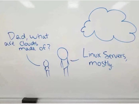 Areeb_Soo_Yasir's tweet photo. lol have a good day fellow #linuxfans
#Linux #CloudComputing #cloudsecurity https://t.co/kfqwGRFcFF