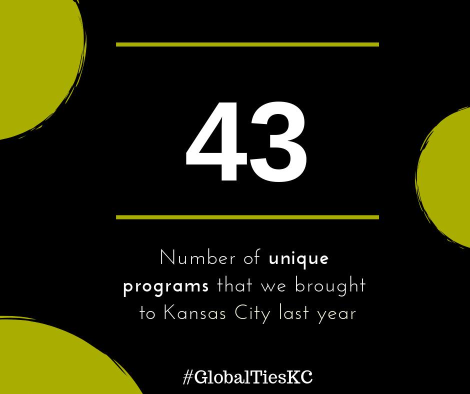 globaltieskc's tweet photo. Did you know that in 2018 Global Ties KC hosted 489 visitors through 43 separate programs? 🎉

Read about the #exchangeimpact in our annual report for 2018 at https://t.co/QPJLJjC32t #globaltieskc https://t.co/1Le1NHGlwJ