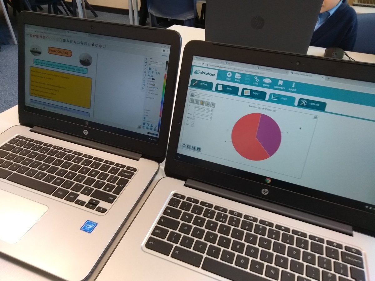 WrightICT's tweet photo. Great work from Y4 @KingswoodParksP using the graphing facility of the excellent #J2Database to answer questions about passengers on The Titanic. Some even got theirs into #J2E5 for further development. Top stuff. https://t.co/llawv6LhVE