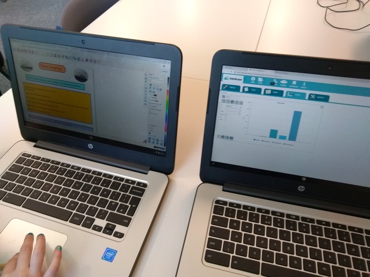 WrightICT's tweet photo. Great work from Y4 @KingswoodParksP using the graphing facility of the excellent #J2Database to answer questions about passengers on The Titanic. Some even got theirs into #J2E5 for further development. Top stuff. https://t.co/llawv6LhVE