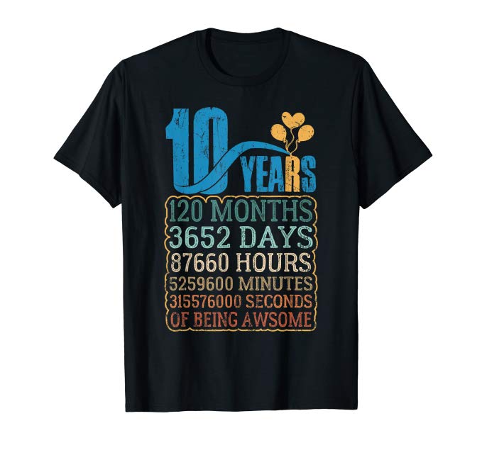 FitCollections tweet picture
