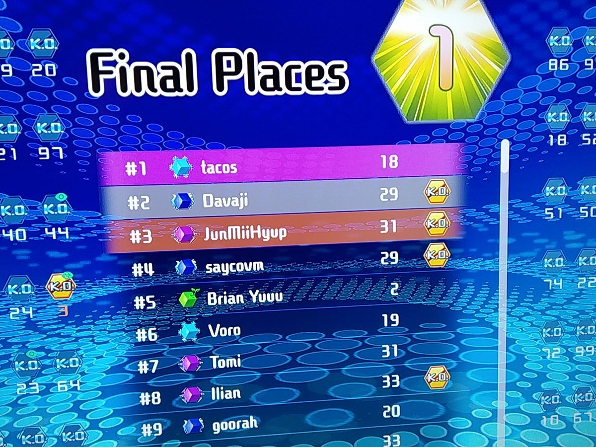 This new tetris has been addicting. o.o