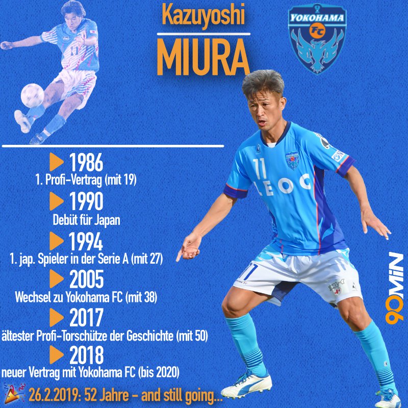 Der älteste Profi-Fußballer der Welt ist heute 52 Jahre alt geworden Happy Birthday Kazuyoshi 
