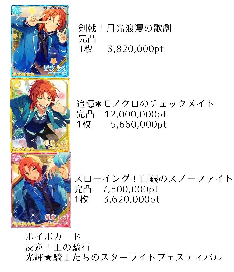 Twitter 上的 あんスタまとめ 低浮上 月永レオ 朱桜司 過去のランボ完凸と1枚ボーダー 今回は返礼祭なのでボーダーは高くなると思います なので550万を目指すのがいいと思います 3枚目に1日の目安pt表を T Co Ogvvtmgqbe Twitter