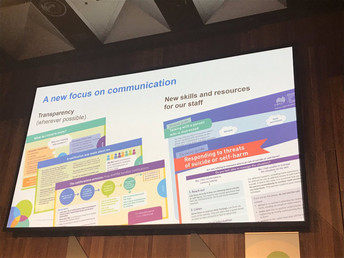 Bronslemans's tweet photo. @AHPRA research on improving communication with complainants and practitioners has resulted in new resources for both notifiers and staff, including how to manage stress in practitioners under investigation  #researchsummit19 https://t.co/xSiAqbIP2i
