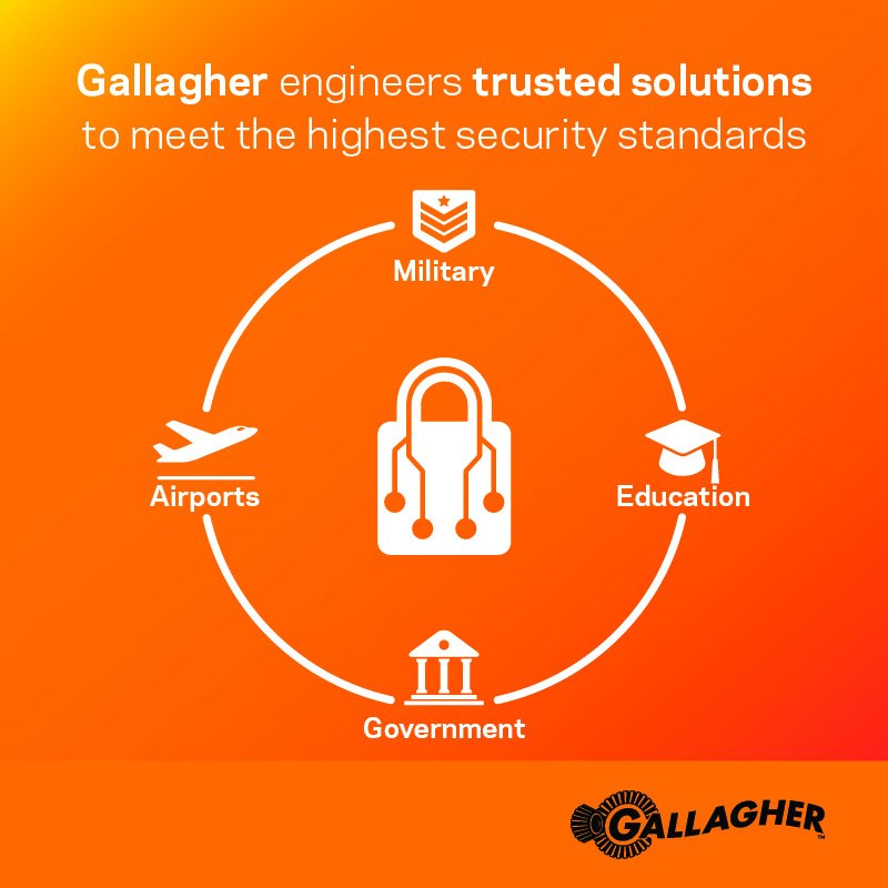 GallagherSecure's tweet image. Is your security system cyber-compliant with government standards?
Gallagher security solutions are engineered to meet the stringent standards that define how high security and Government sites around the world should be protected. Learn more: bit.ly/2GN9nBa