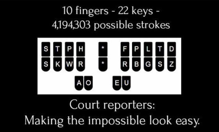 NCRA's tweet photo. We agree that court reporters make the impossible look easy. Thank you Magnolia Reporting. https://t.co/4hJlD0zgrl