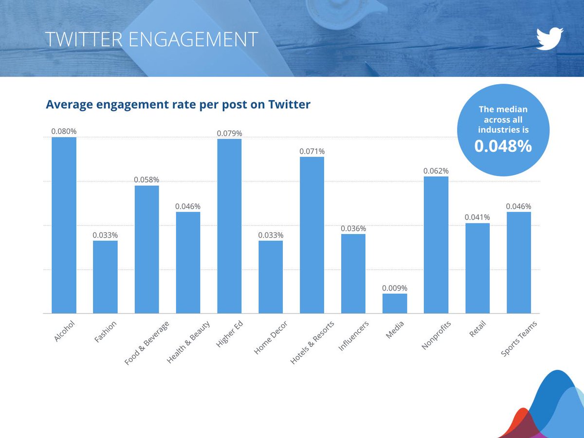 Rand Fishkin (follow @randderuiter on Threads) tweet media