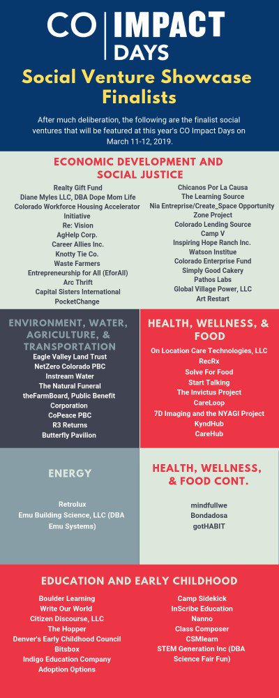 CSMlearn's tweet image. CSMlearn is attending the Social Venture Marketplace on March 12, 2019.

#socialimpact #education #educationsoftware #highperformance #bcorp #publicbenefit #colorado