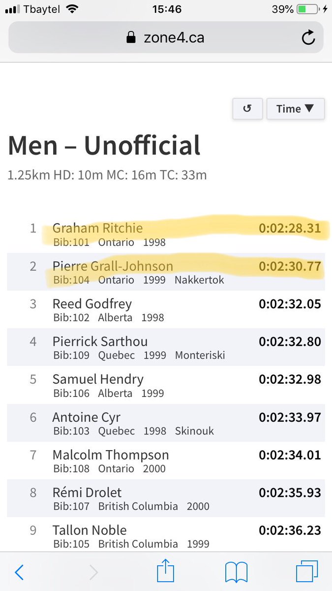 NTDC Thunder Bay tweet media