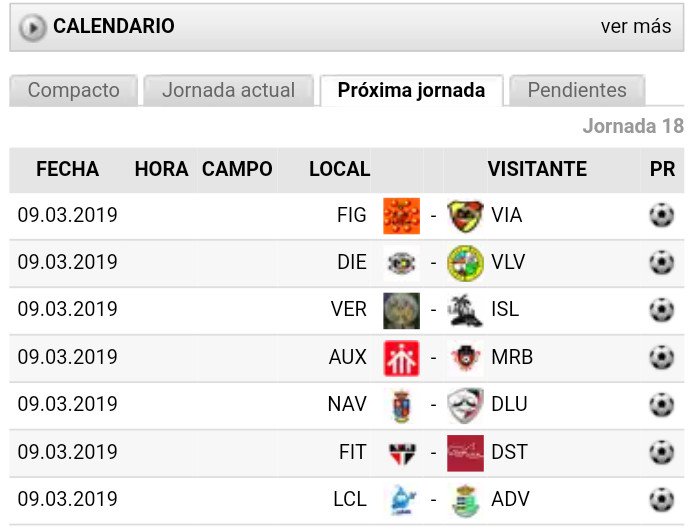 CDNavalesFS's tweet photo. ➡️ CLASIFICACIÓN LIGA CAMPOAMOR @FutormesFutsal
Al término de la J17 y con el parón por carnavales del fin de semana que viene, nos situamos en una magnífica 6a posición, aún con la vista puesta en el grupo de cabeza! 💪
Seguiremos luchando, seguiremos sumando!
#GoNavales https://t.co/ifi3q6ywAs