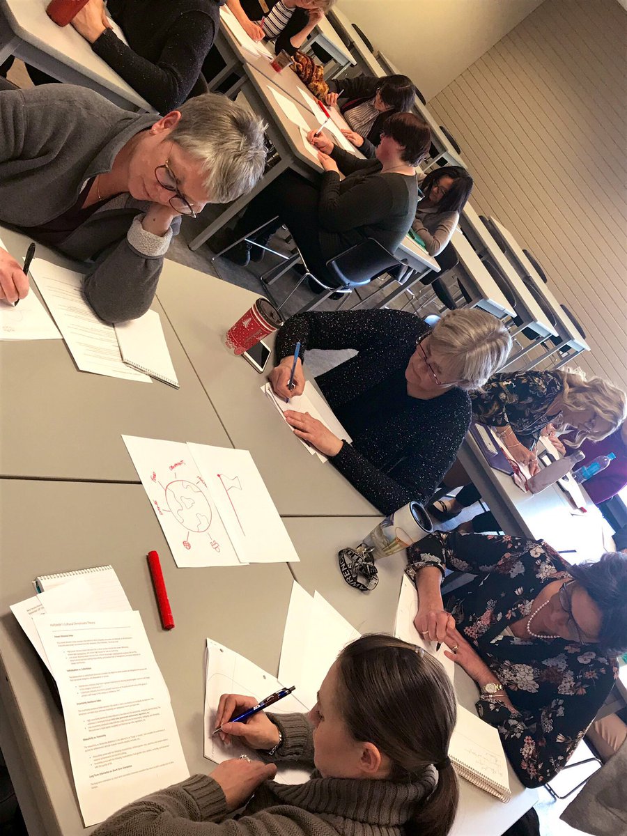 Msektateacher's tweet photo. Our afternoon was filled with laughter, thoughtful sharing and reflection... and embracing the discomfort! The #SLCstudentservices team was awesome! @SLCTeachLearn @whatsinsideslc #embracethediscomfort #whatsonyourculturaliceberg https://t.co/UchOyHkd9Q