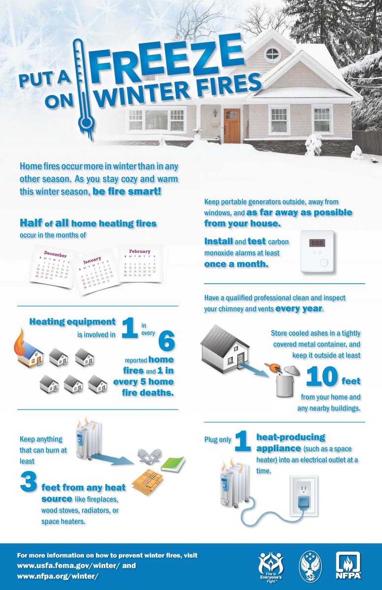 Protect your loved ones and property by following these tips for winter fires.