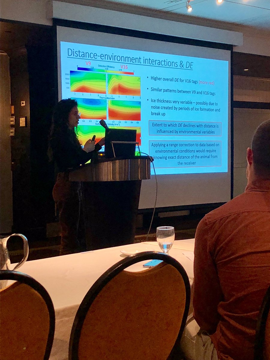fisk_lab's tweet photo. @natklinard talks about the complex, dynamic interactions that dictate spatial and temporal changes in detection efficiency in Lake Ontario #GLATOS2019 https://t.co/Sd5ONRwzMb