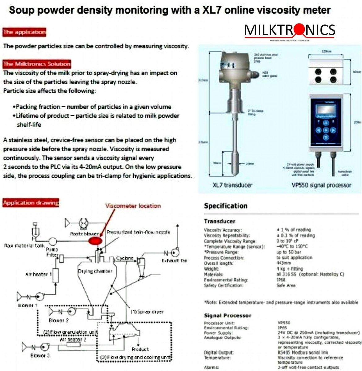 milktronics's tweet photo. Soup density monitoring with an online meter. https://t.co/xIGeY17cfb