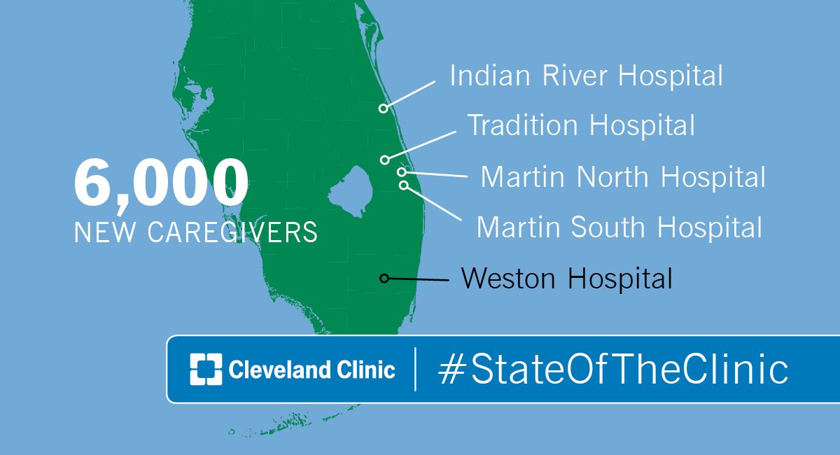Cleveland Clinic on Twitter "Last year we invested in new facilities