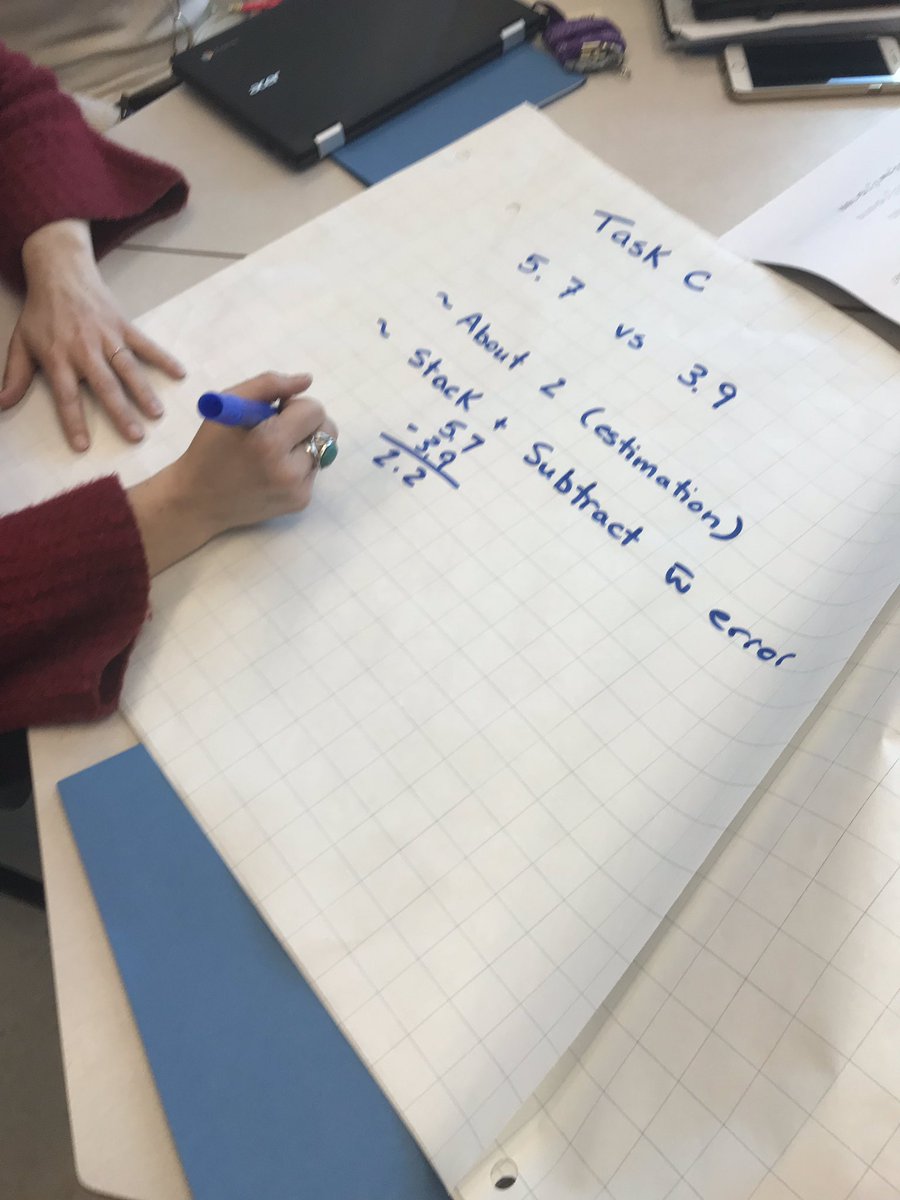 msbishop14's tweet image. EOSDN @WOM_ES with @LakeviewPS Nice introduction to meeting our students where they are at and monitoring where to go next. #ocdsbmath #baselinedata