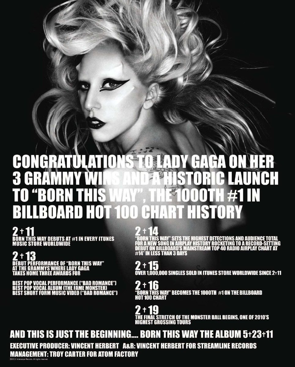 Lady Gaga Chart History