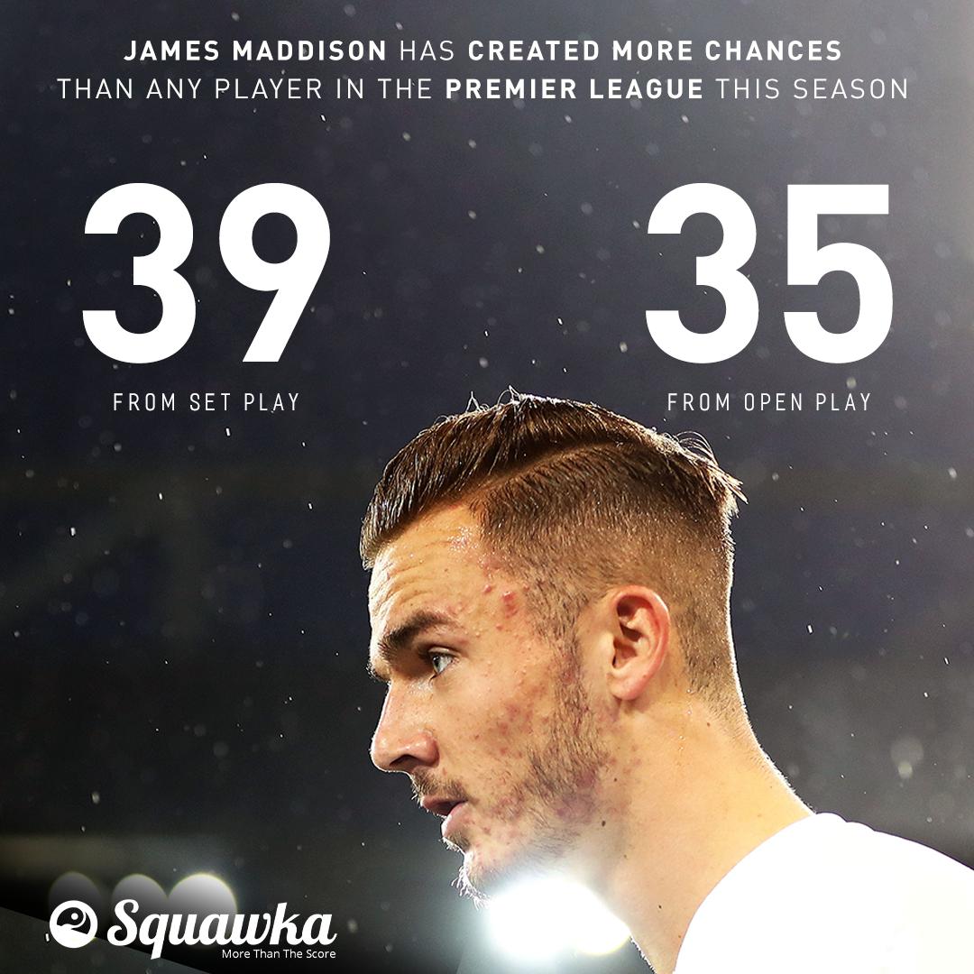 James Maddison was once another Jack Grealish  but the new Leicester  system makes him the biggest loser