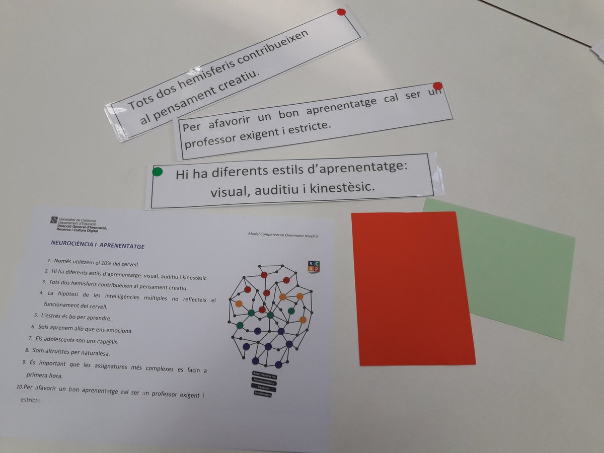 pufobo's tweet photo. "Neuromites i neurocerteses", avui ha estat l'objectiu del treball #aprenemjunts #modelSCAP dins la nova sessió FIC de l'equip de "Neurociència i aprenentatge" de David Bueno a Terres de l'Ebre @xarxaCb @INSRoquetes @RosaMartnFerna1 @nuriajoana https://t.co/8HqFzQFvta